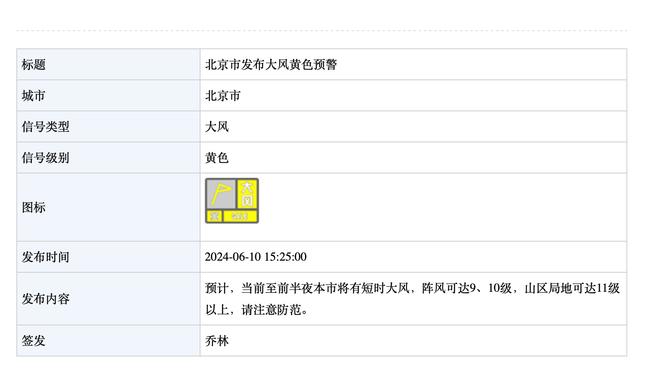 Shams：为了创造阵容空间 尼克斯裁掉了杰弗里斯